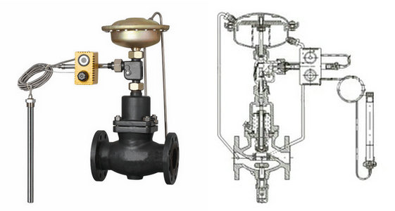 自力式流量、溫度組合閥